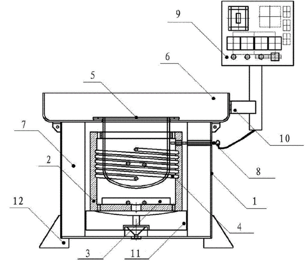 Crucible heating device and method