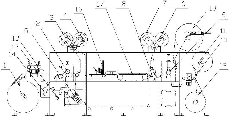 Label implanting type multifunctional rotary die-cutting machine