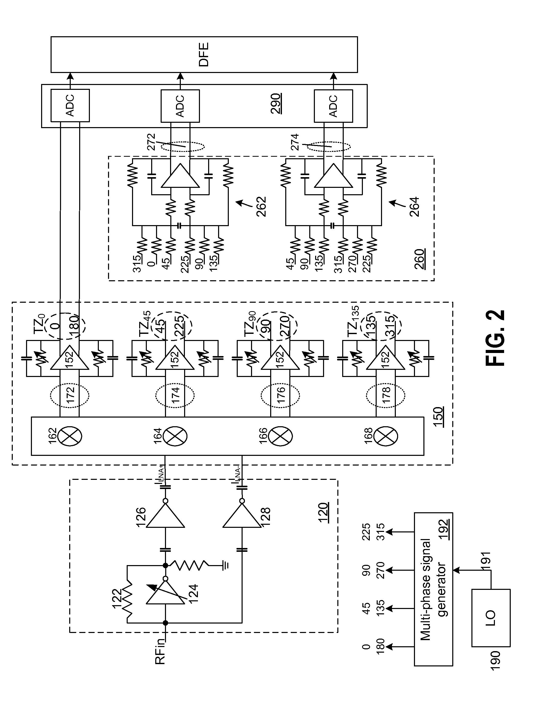 High dynamic range radio architecture with enhanced image rejection