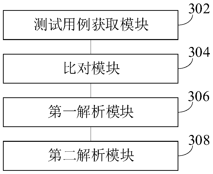 Test case verification method and device, computer equipment and storage medium