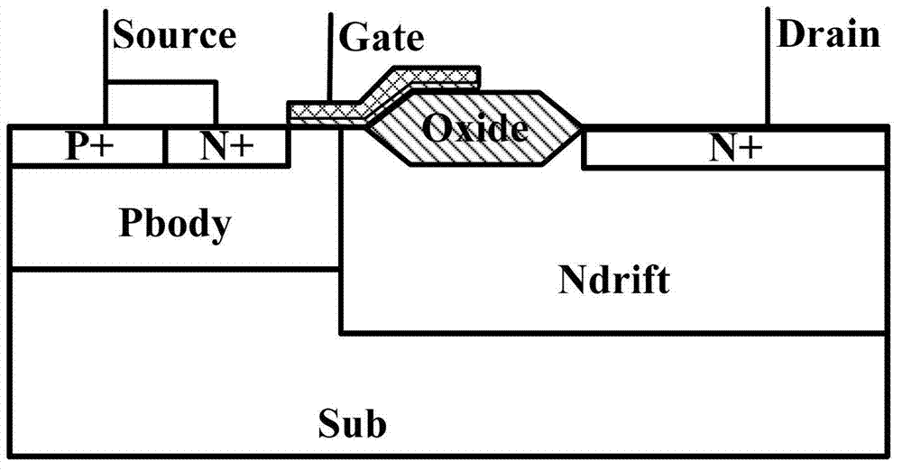 nLDMOS (Laterally Diffused Metal Oxide Semiconductor) device with ESD (electronic static discharge) protection function