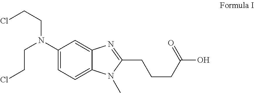 Liquid Bendamustine Formulation