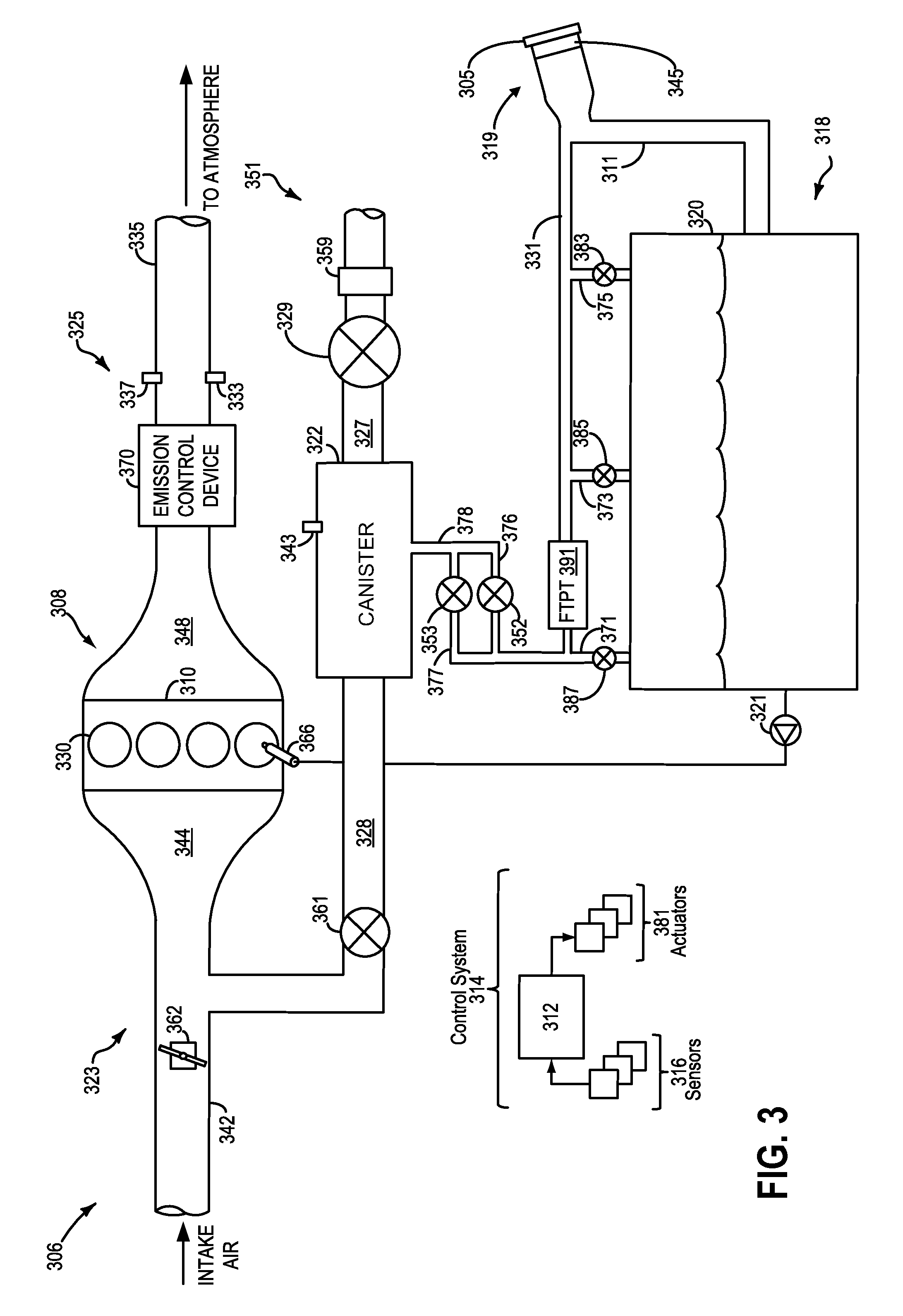 Systems and methods for refueling canister system