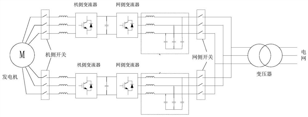 Parallel wind power converter system, control method, wind power unit