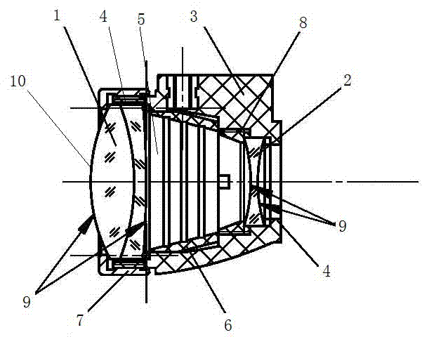 Novel binocular magnifier