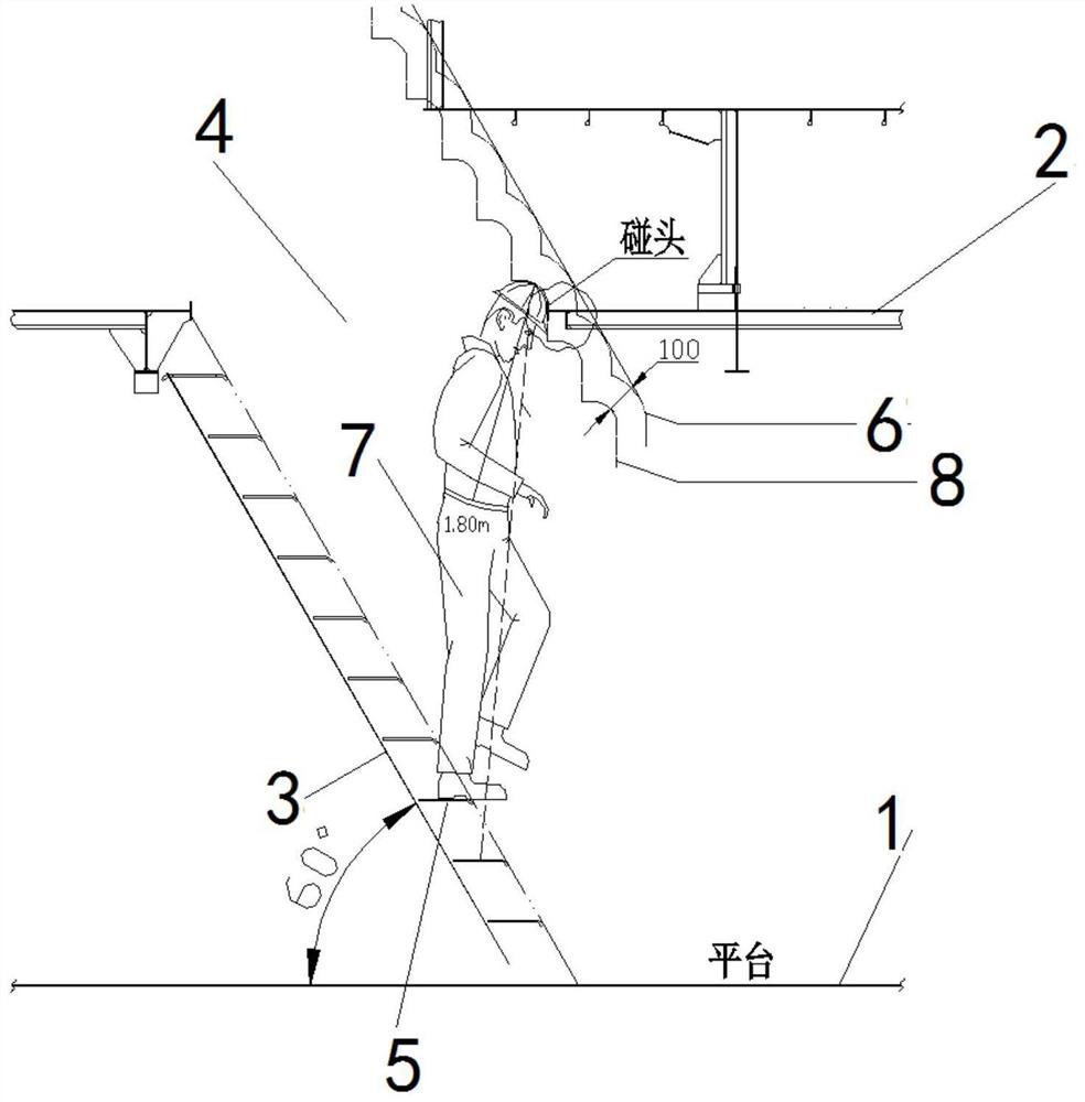 A method for judging the clear space of a ship's inclined ladder passage