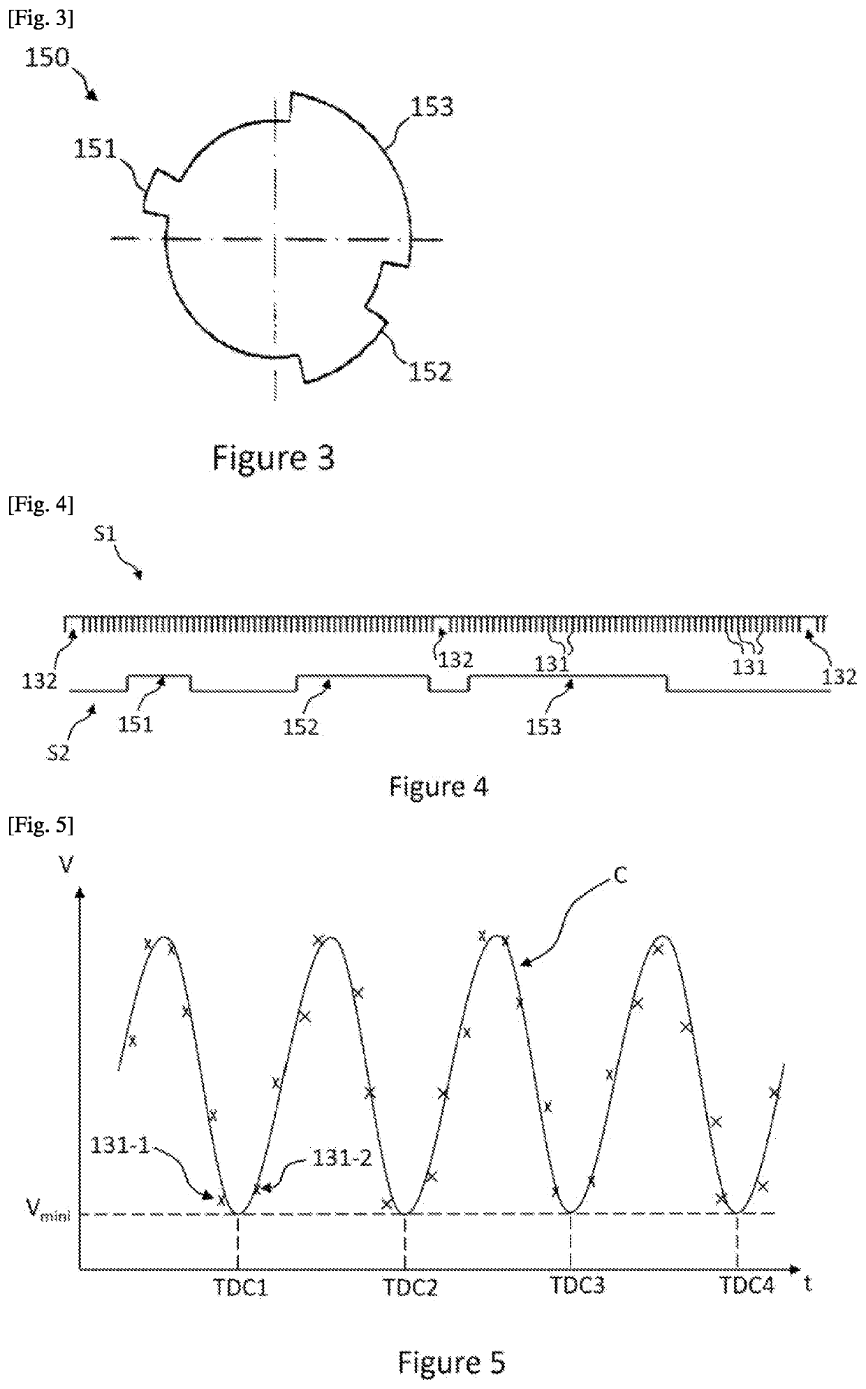 Validation of a signal from a crankshaft sensor