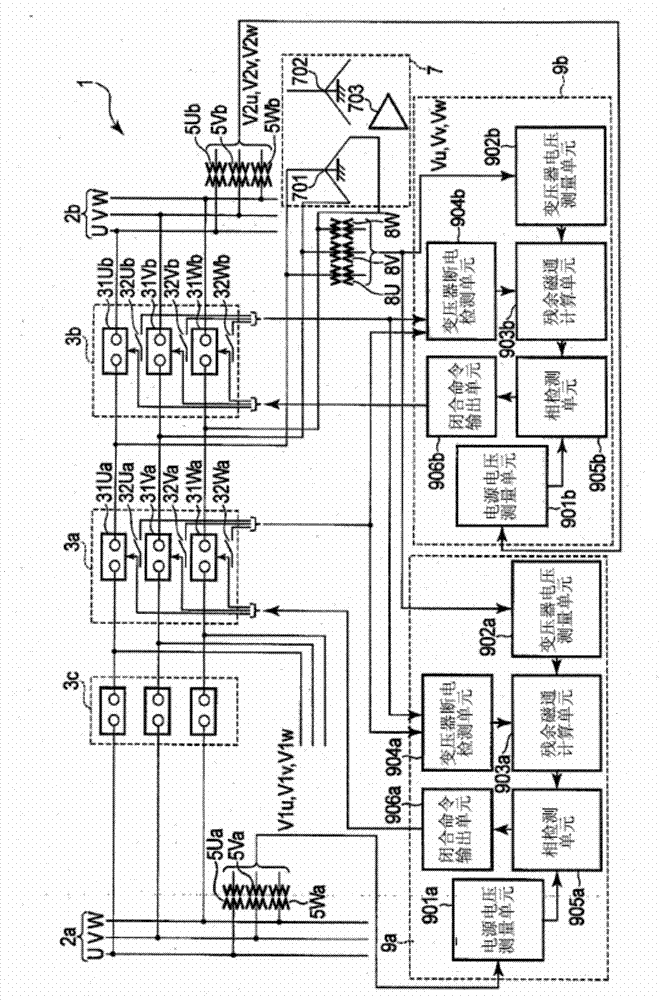 Excitation inrush-current suppression system