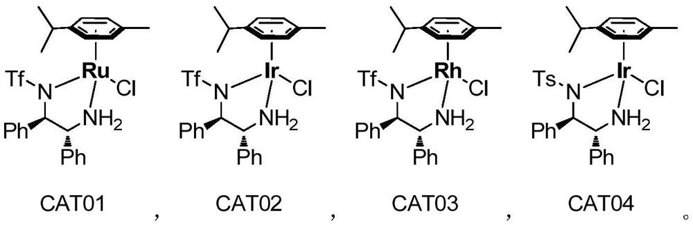 Preparation method of PF-06651600 intermediate