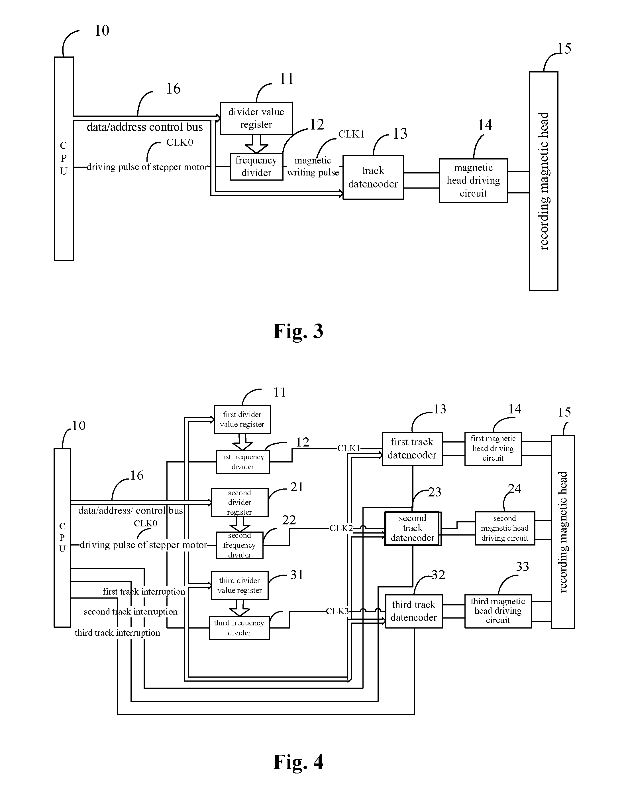 Device and method for controlling bit density of magnetic card