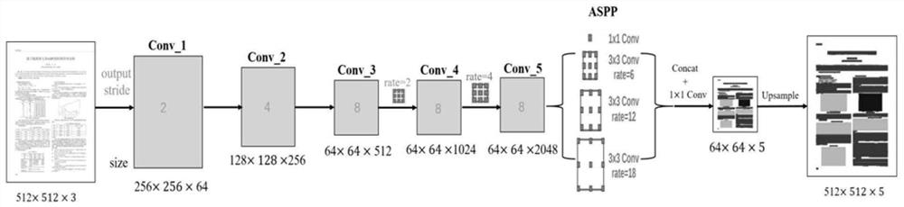 Digital reconstruction system and method forprinted text layout