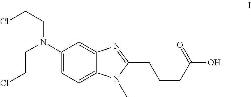Oral Dosage Forms of Bendamustine