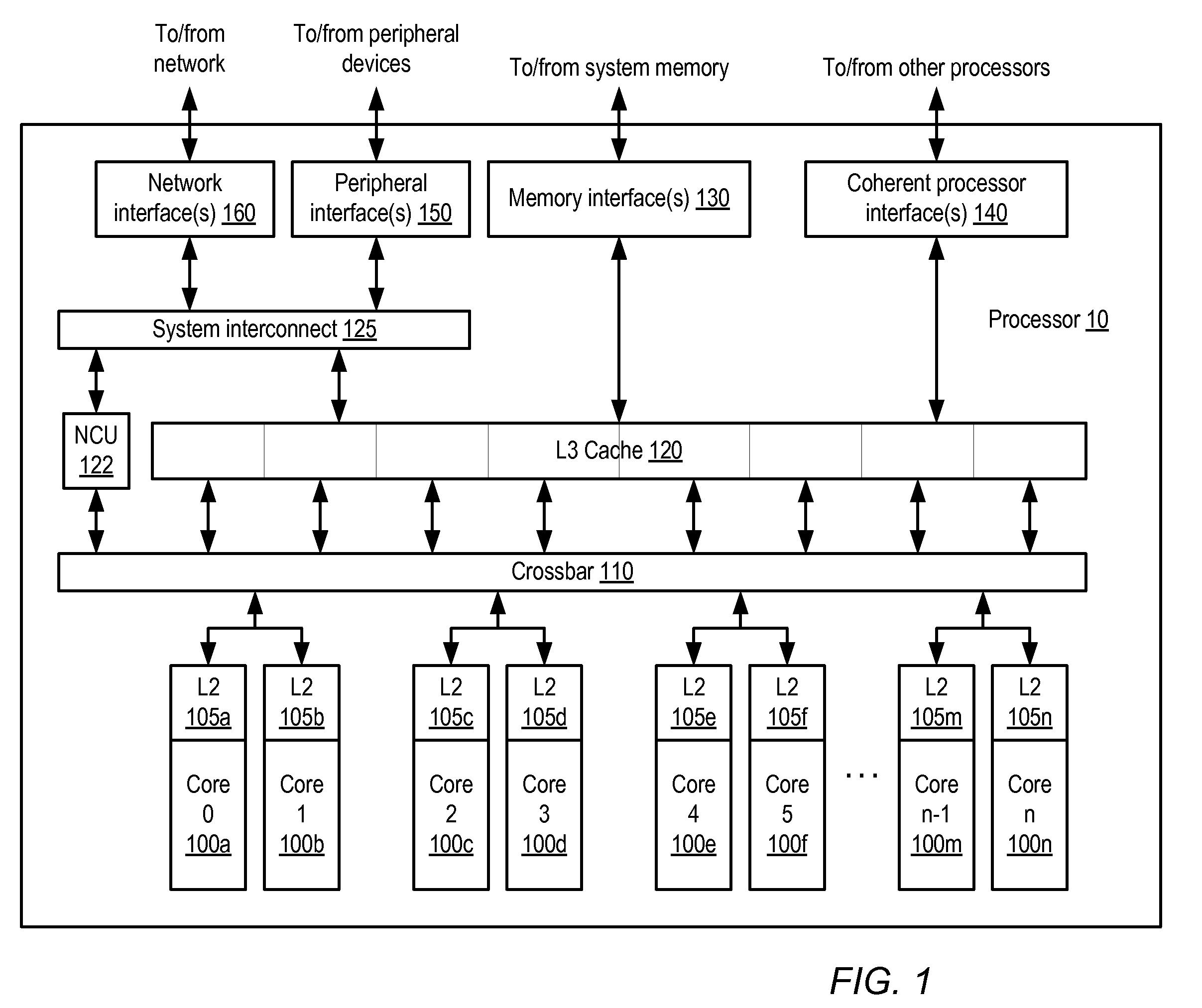 Apparatus and method for implementing hardware support for denormalized operands for floating-point divide operations