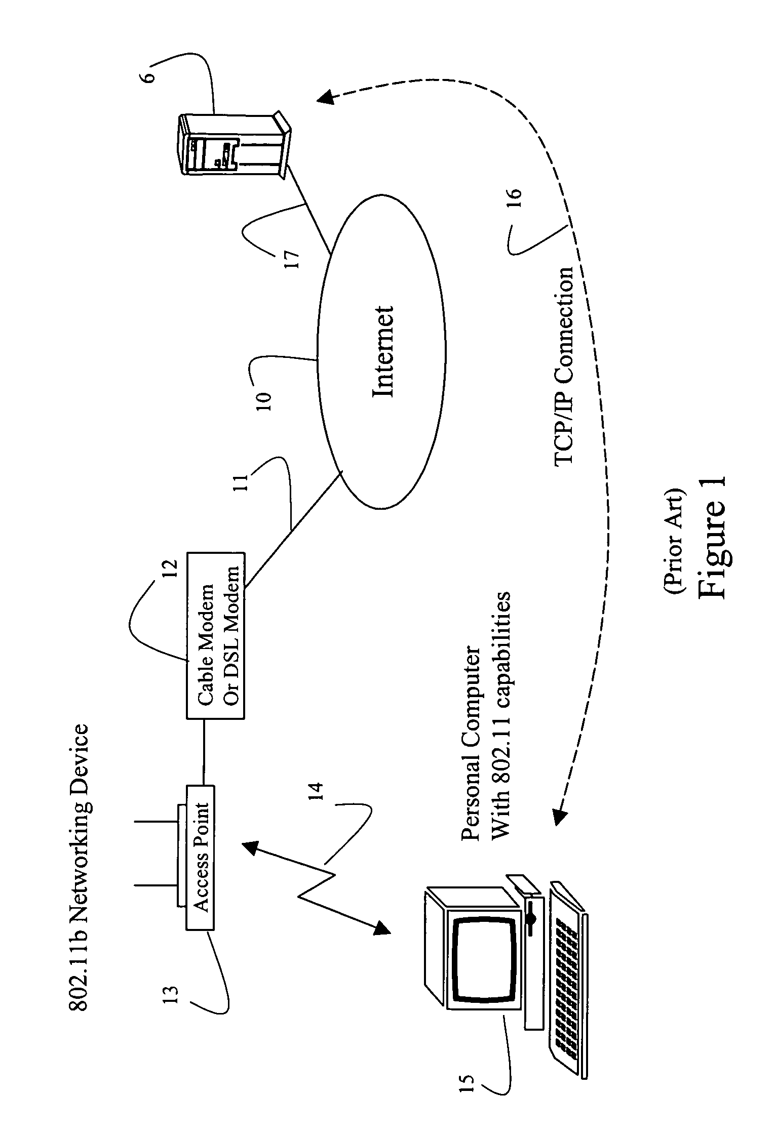 Systems and methods for remote power management using IEEE 802 based wireless communication links