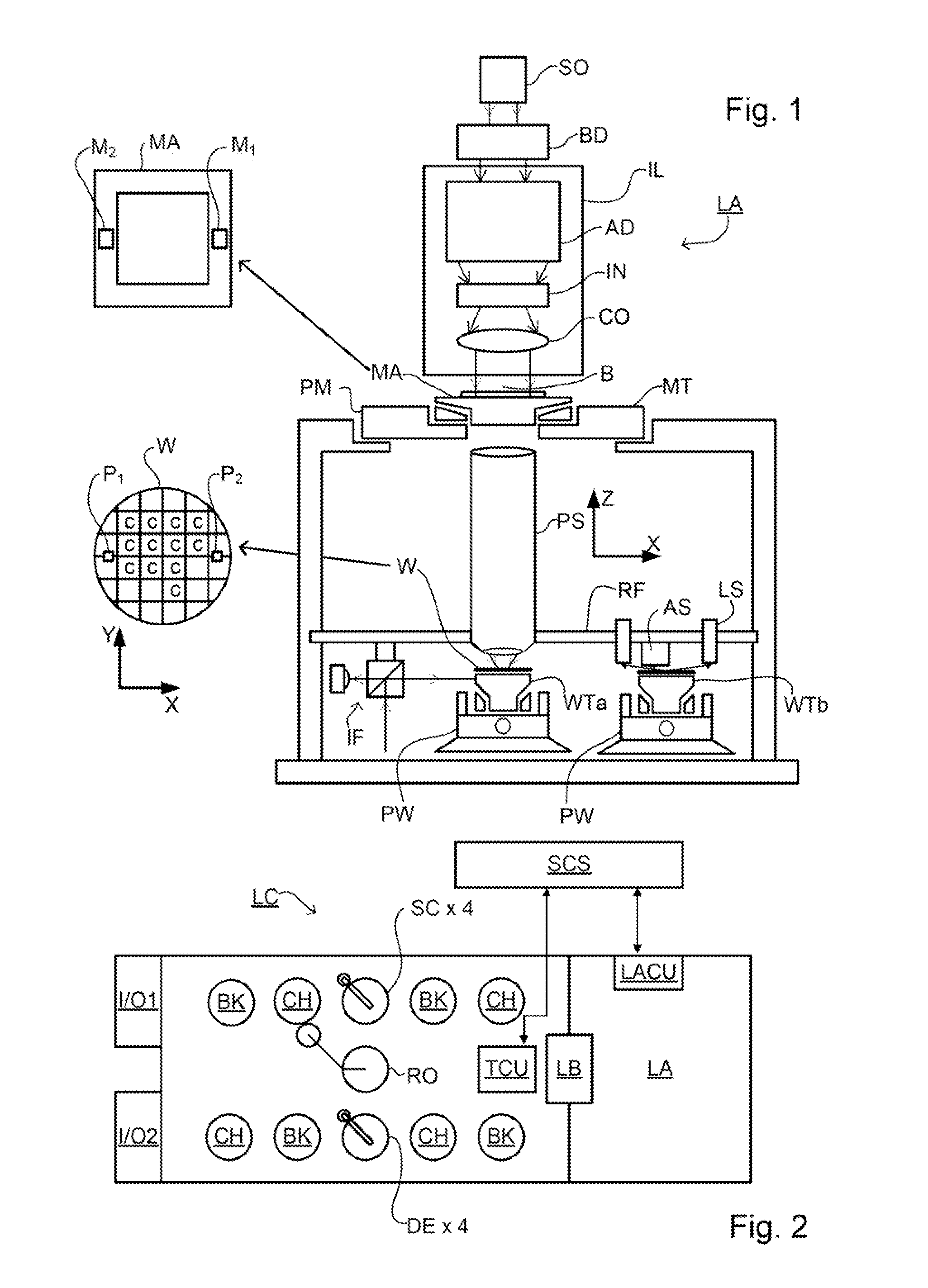 Metrology Method and Apparatus, Lithographic System and Device Manufacturing Method