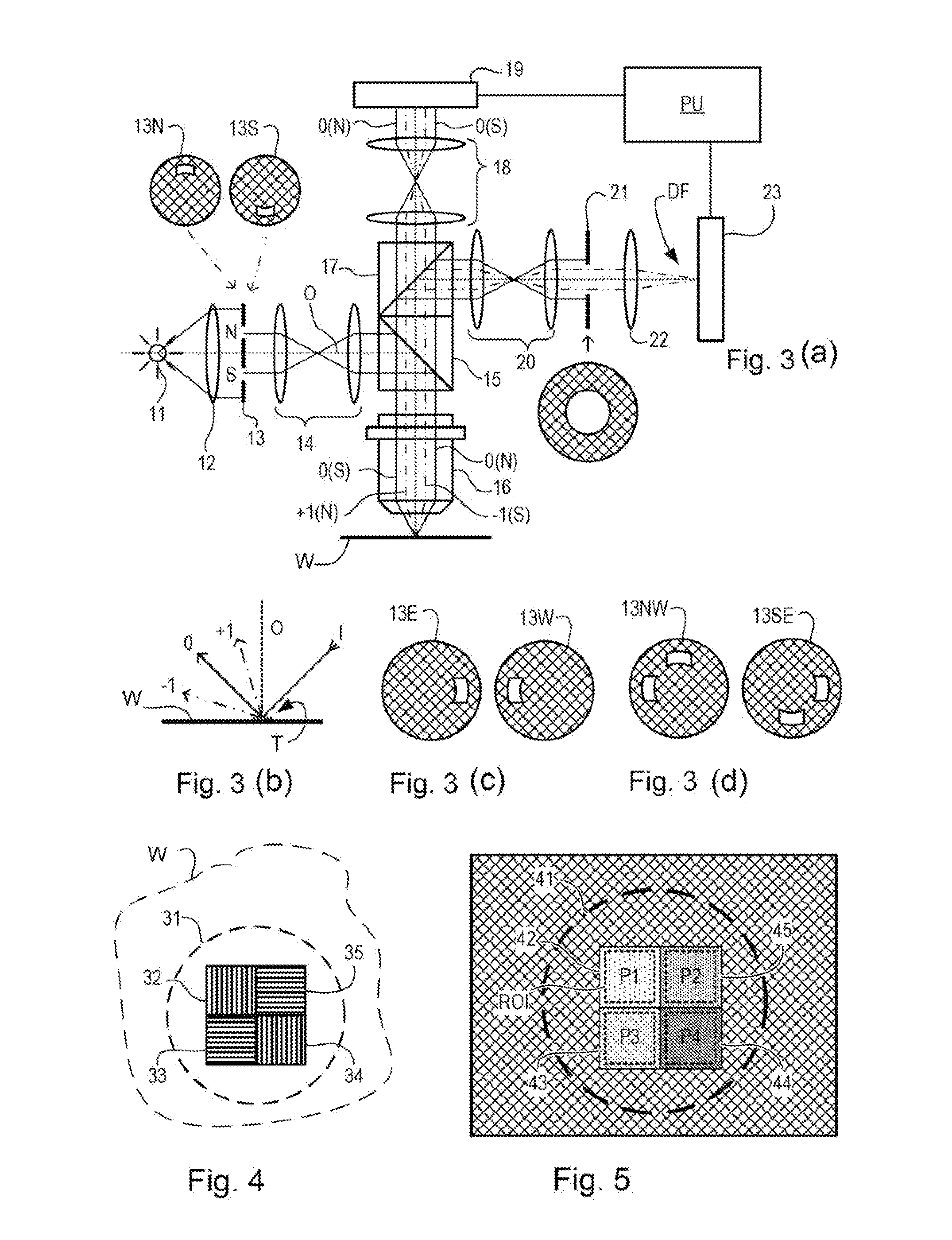 Metrology Method and Apparatus, Lithographic System and Device Manufacturing Method