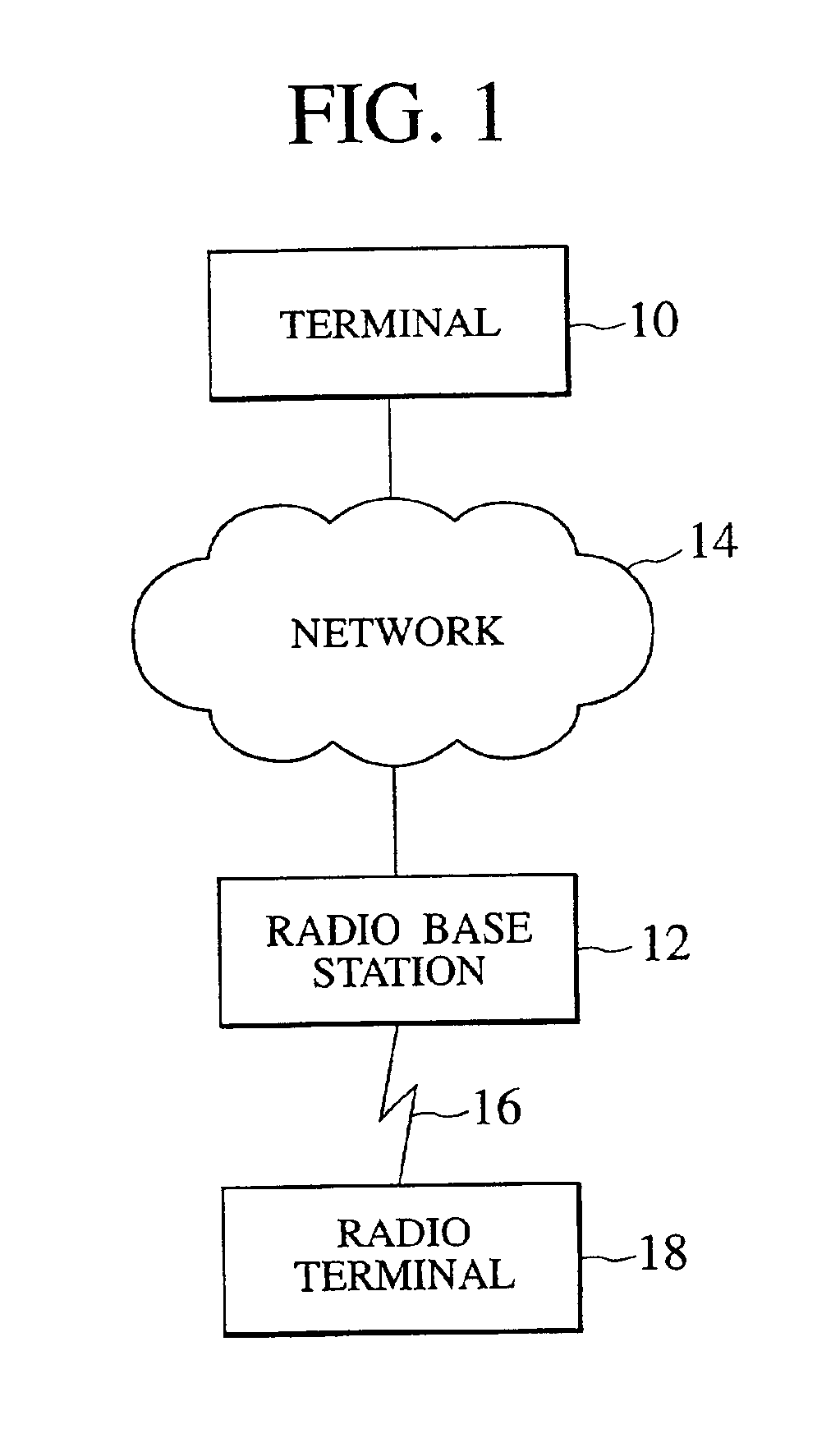 Communication device and communication control method using lower layer data transmission order control at upper layer