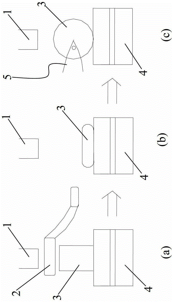 Method for forging large cakes by upsetting and throwing combined with flat anvil rotary forging edge