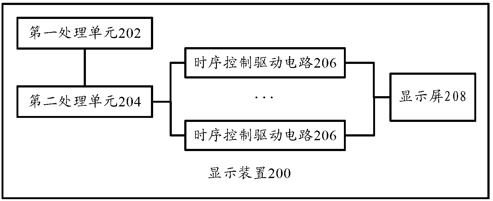 Display device and television