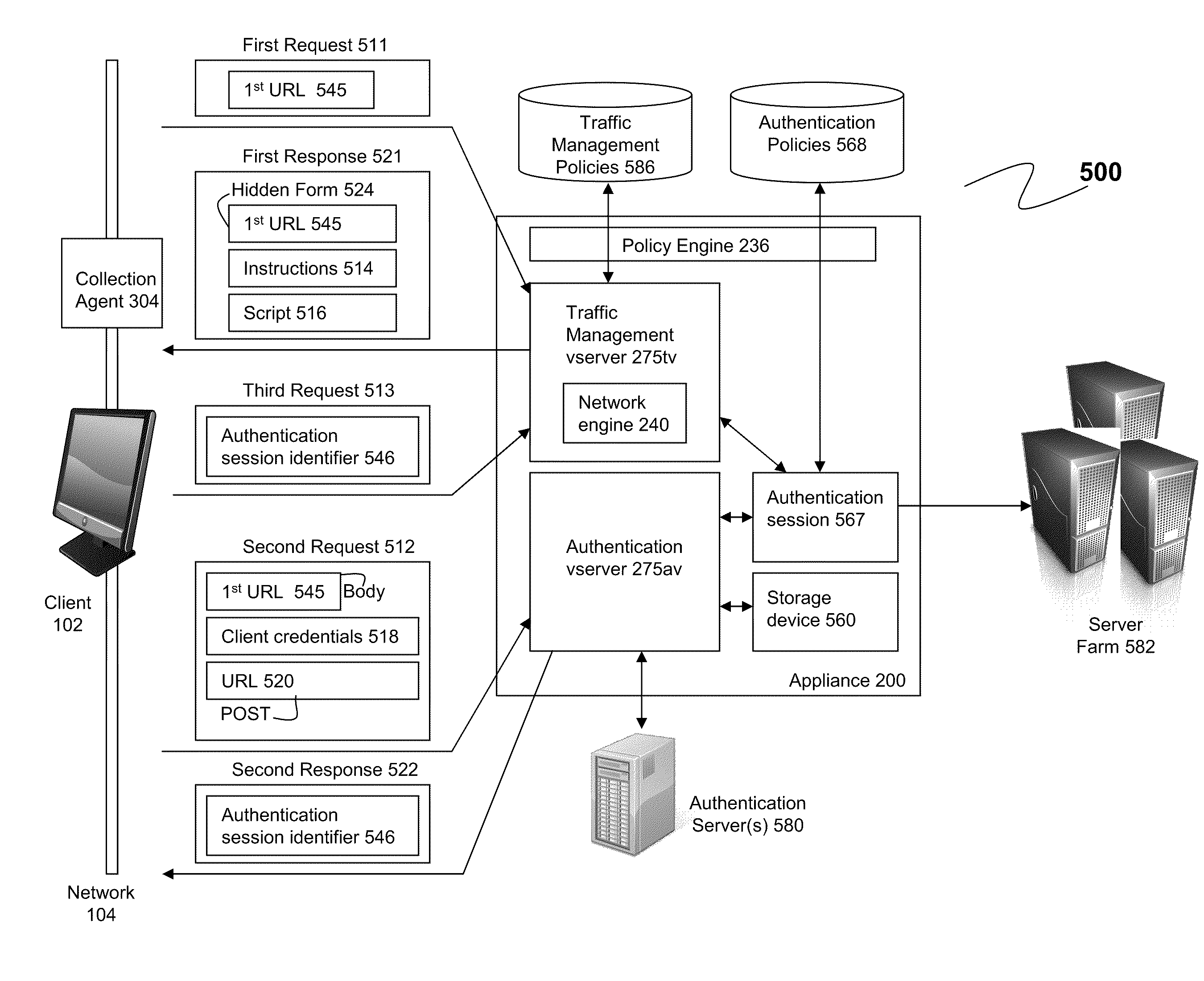 Systems and methods for aaa-traffic management information sharing across cores in a multi-core system