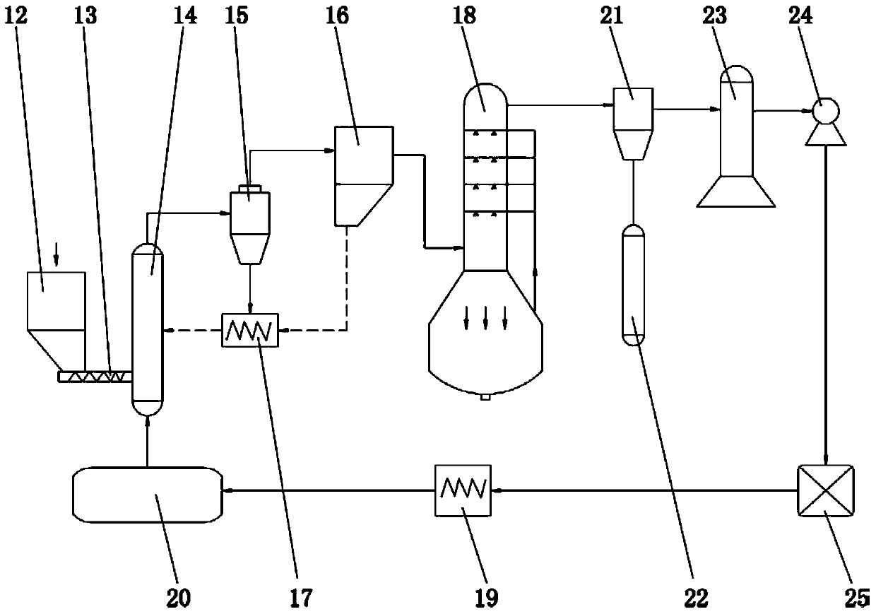 Ecological oil condensing tower and preparation system thereof