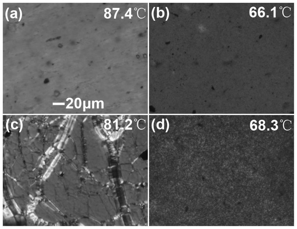 Chiral menthyl liquid crystal oligomer film and preparation method thereof