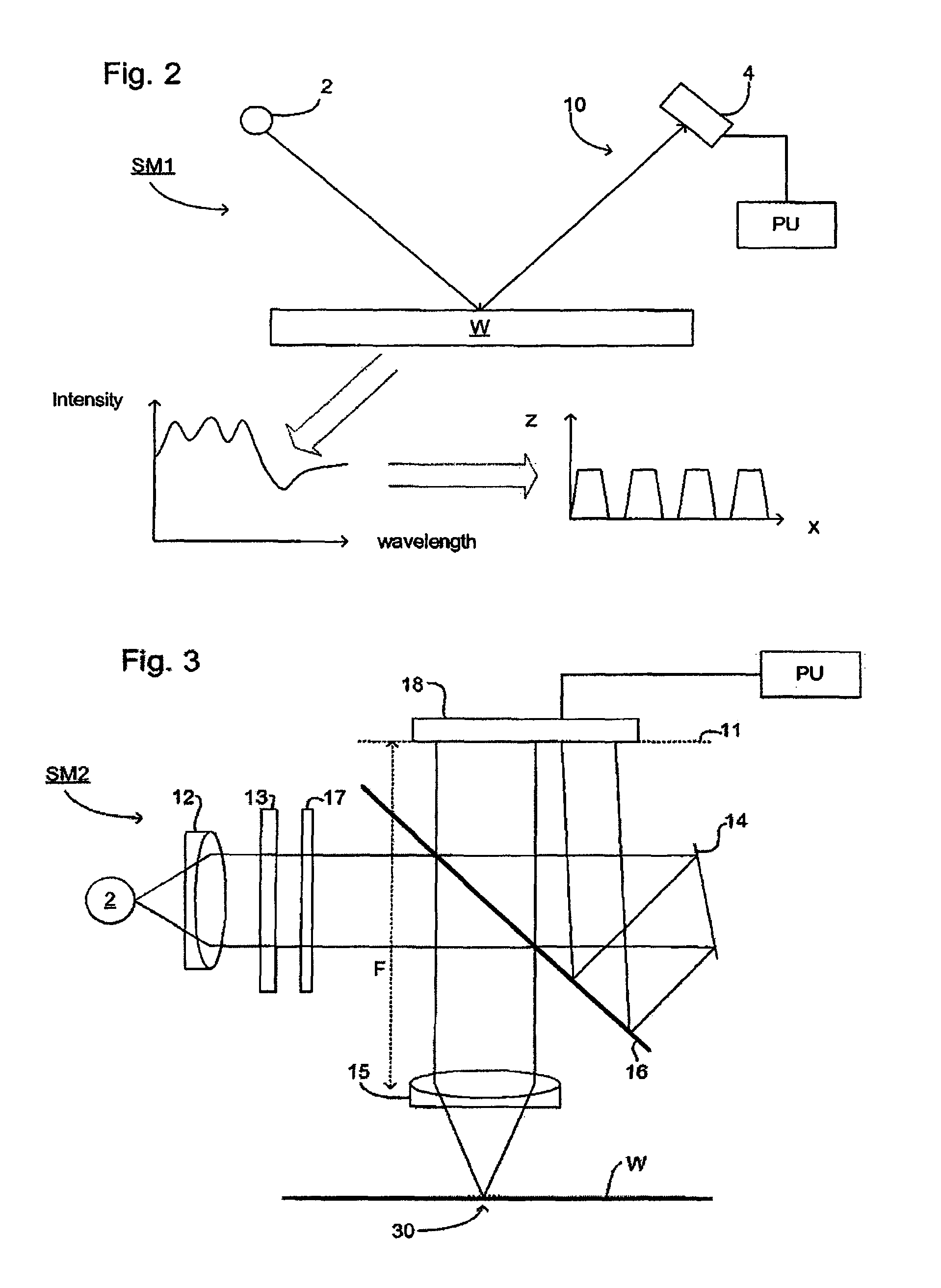 Inspection method and apparatus, lithographic apparatus, lithographic processing cell and device manufacturing method