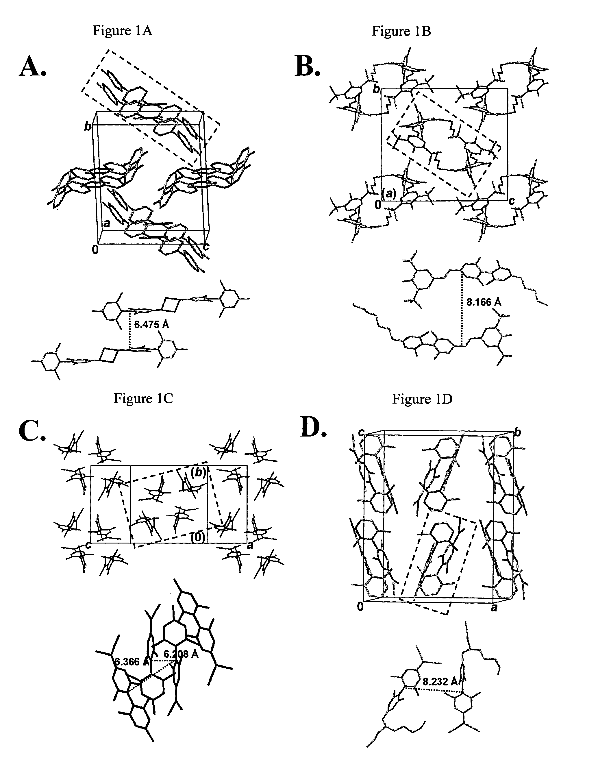 Twisted pi-electron system chromophore compounds with very large molecular hyperpolarizabilities and related compositions and devices