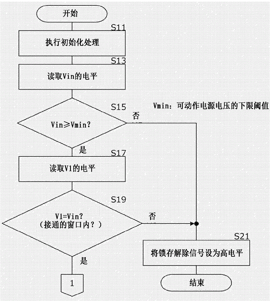 Battery-driven electronic device