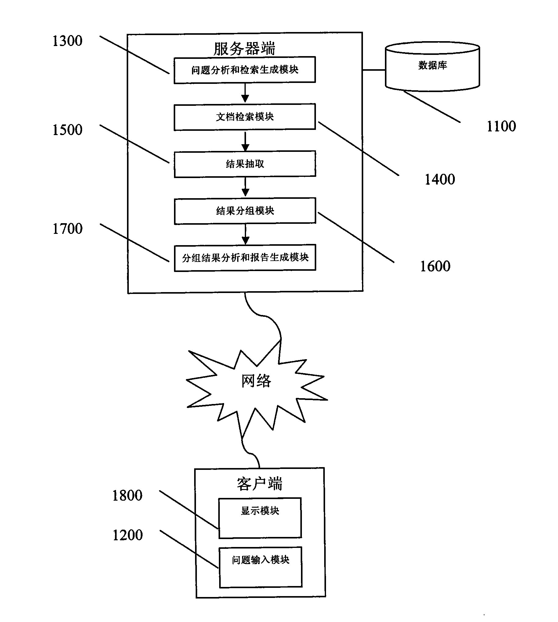 Information processing device and information processing method