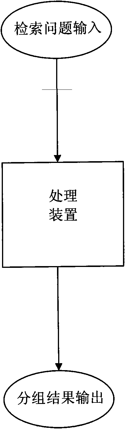 Information processing device and information processing method