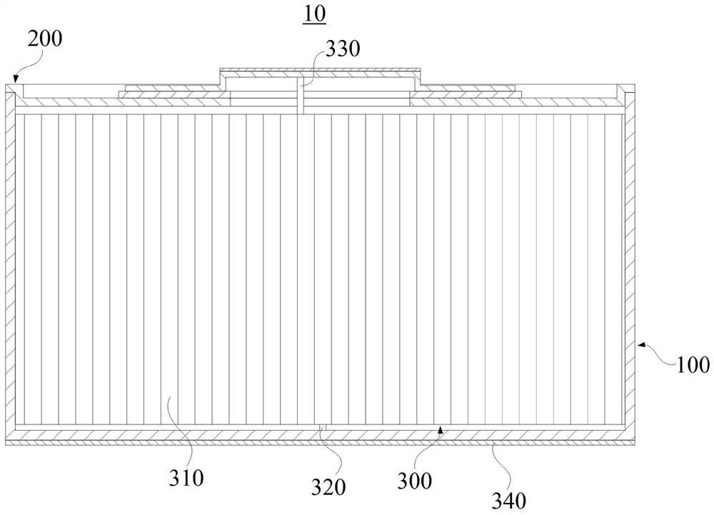 Preparation method of steel shell button cell, and steel shell button cell