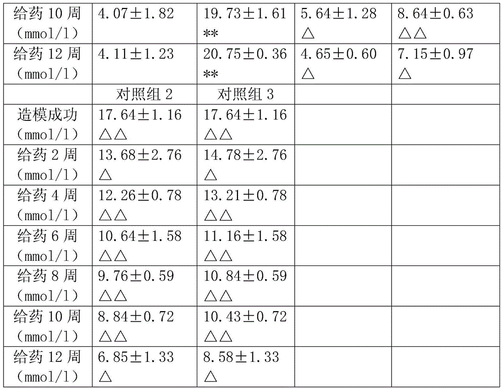 A preparing method of grosvenor momordica fruit-dendrobium-adinandra nitida leaf composite raw tea