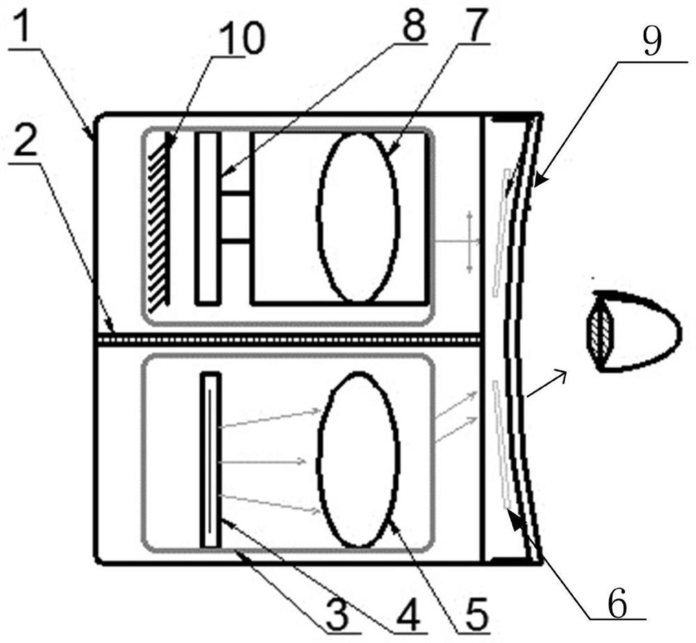 Air force recruitment psychological selection device based on virtual reality technology