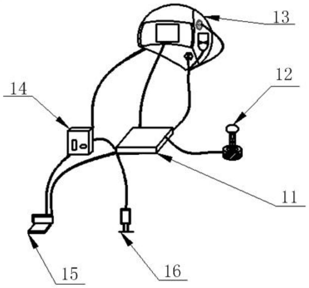 Air force recruitment psychological selection device based on virtual reality technology