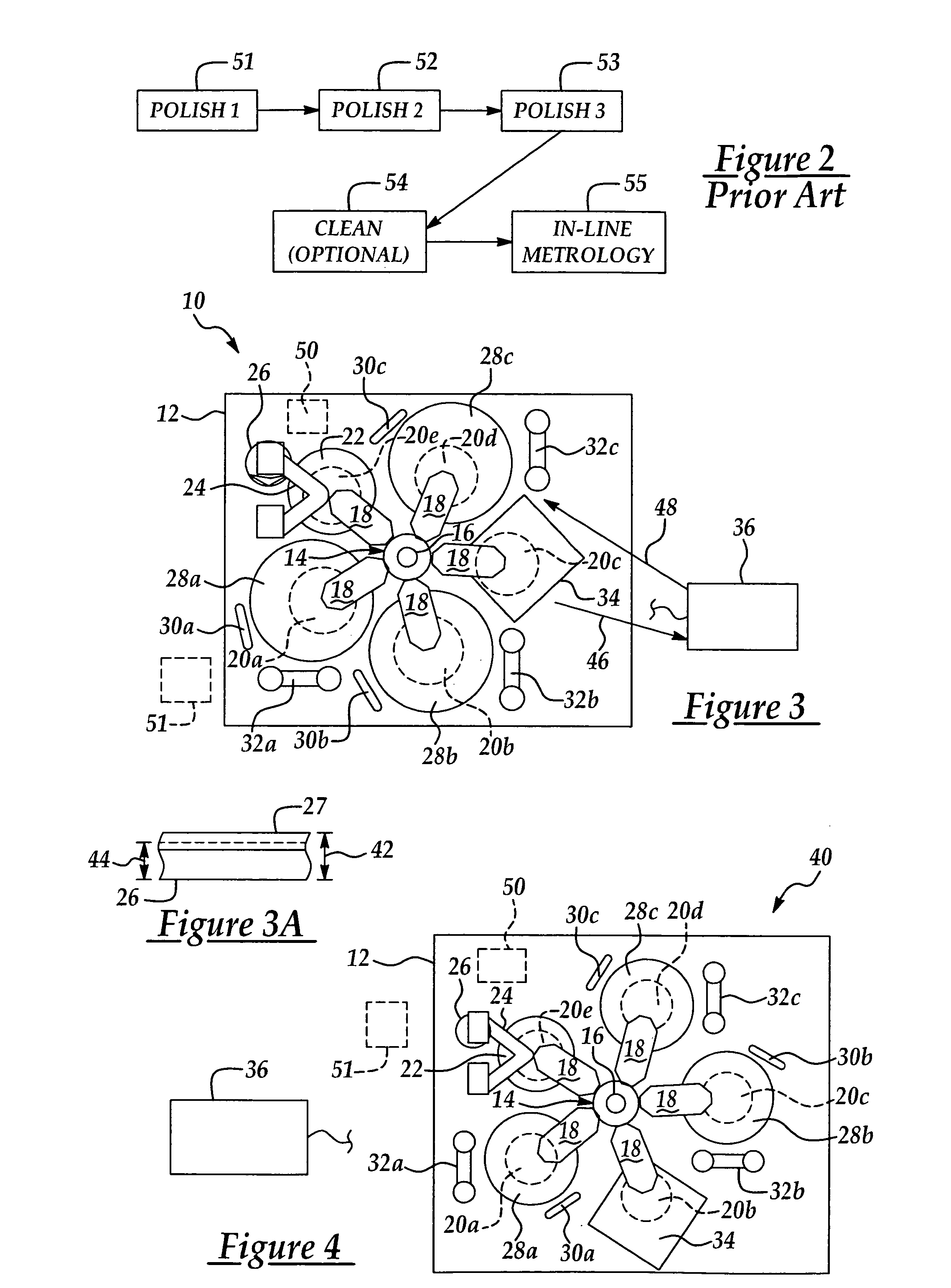 CMP apparatus and process sequence method