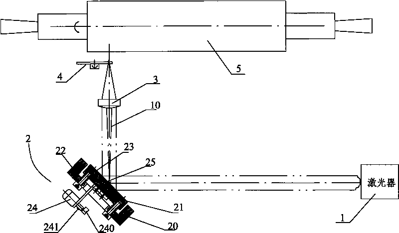 Laser disordered texturing machine tool for roller