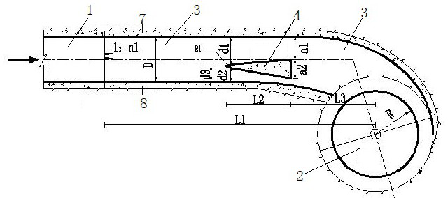 A vortex chamber inlet structure of a swirling flood discharge tunnel for improving water flow