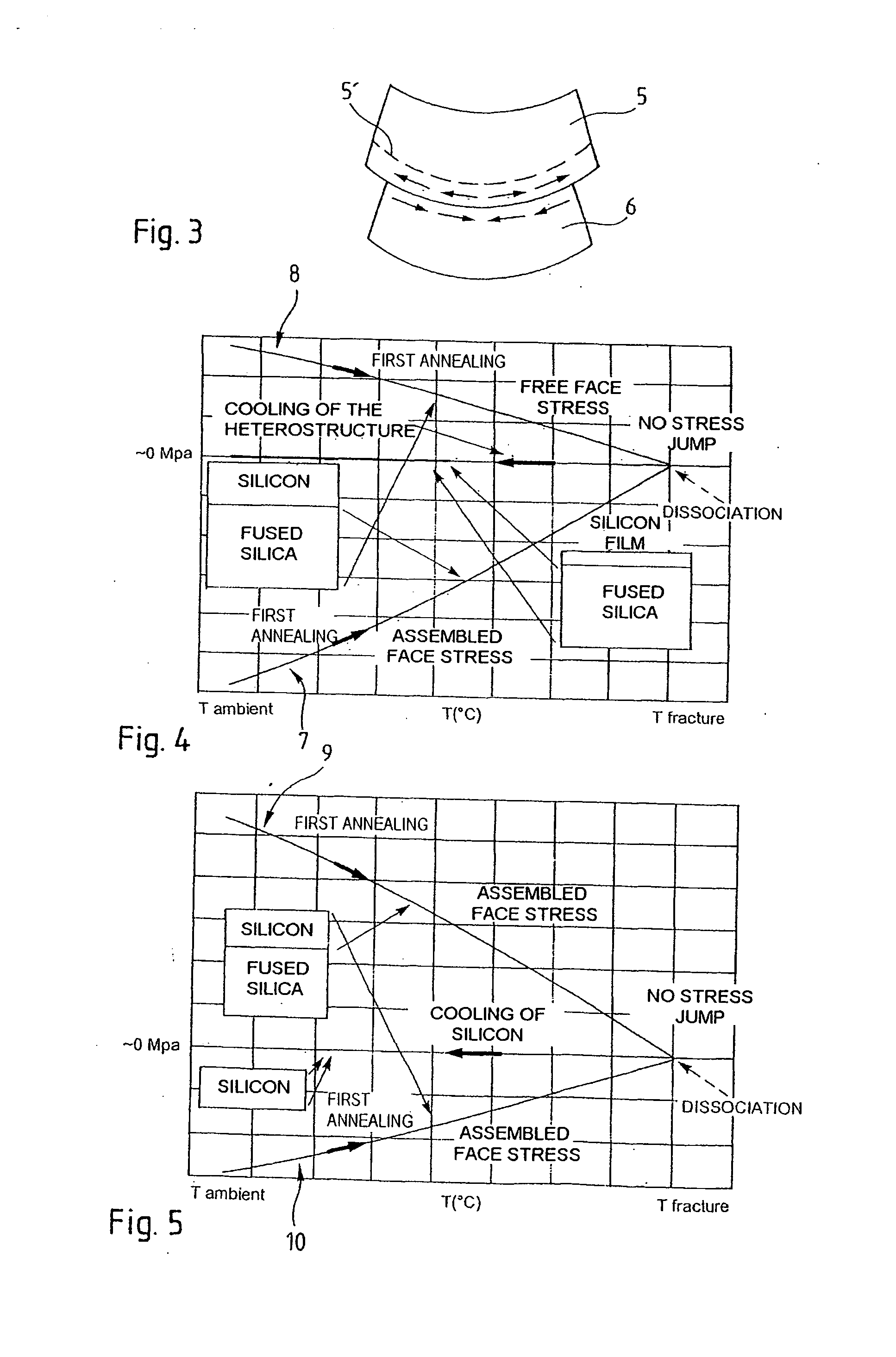 Method for making a stressed structure designed to be dissociated