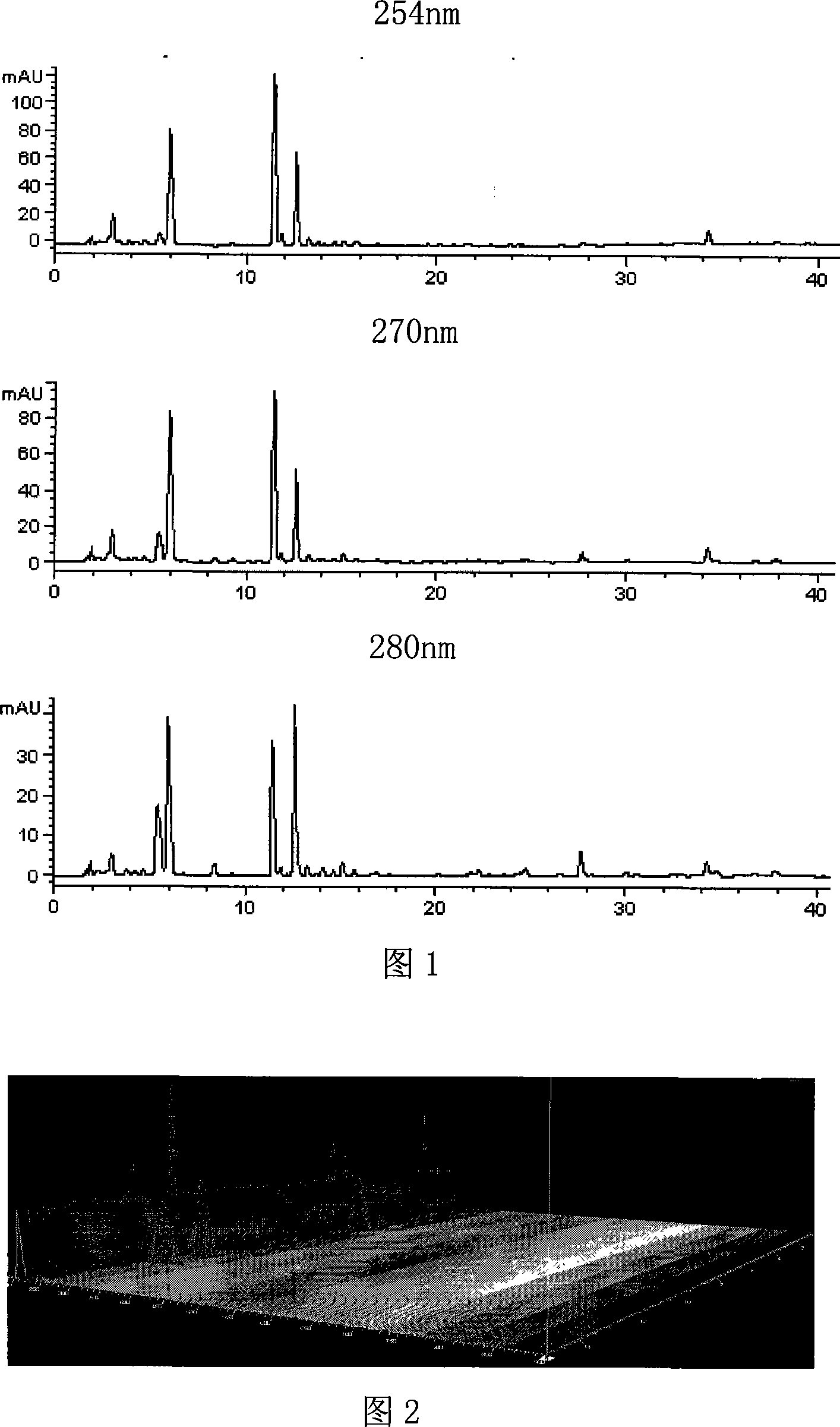 Method for establishing halimasch liquid fermentation production HPLC fingerprint pattern and its standard fingerprint pattern