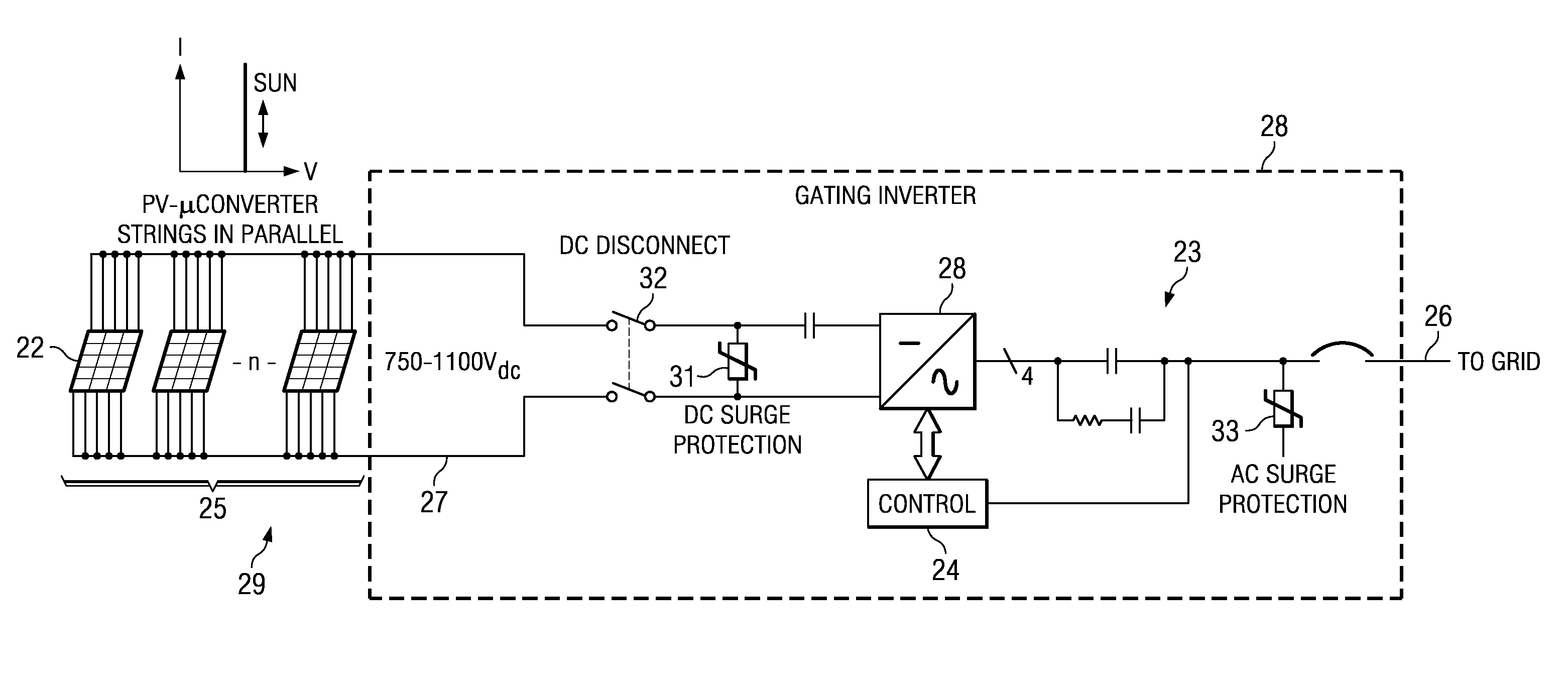 Photovoltaic DC/DC micro-converter