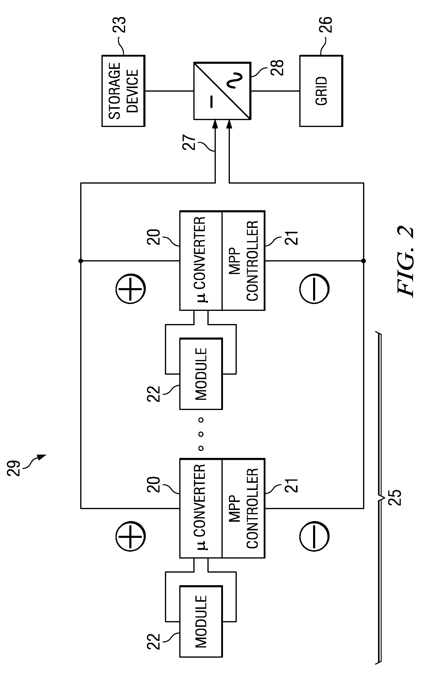 Photovoltaic DC/DC micro-converter