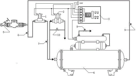 Integrated water purifier with ultraviolet sterilization function and manufacturing method of integrated water purifier