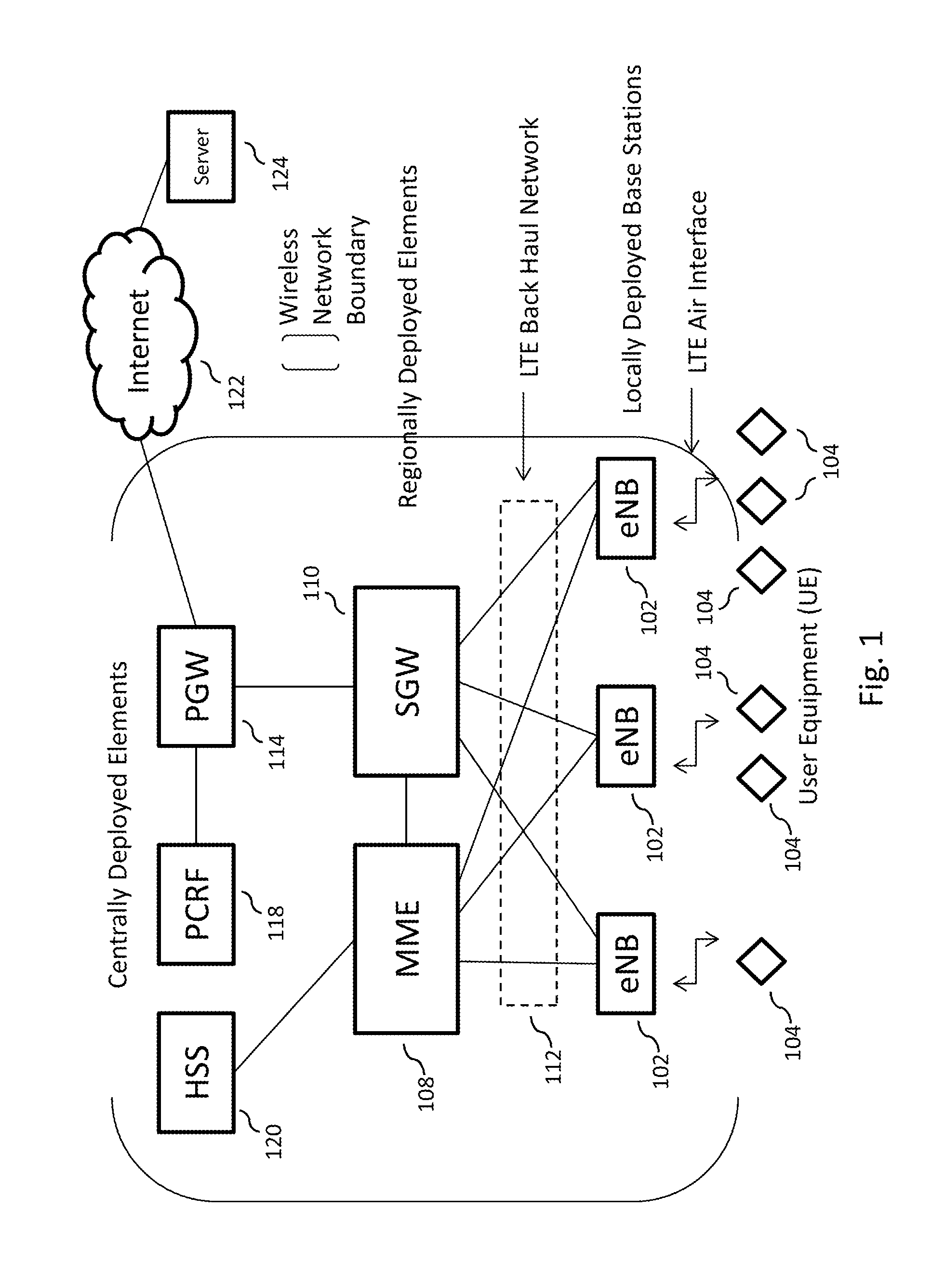 Locating and tracking user equipment in the RF beam areas of an LTE wireless system employing agile beam forming techniques