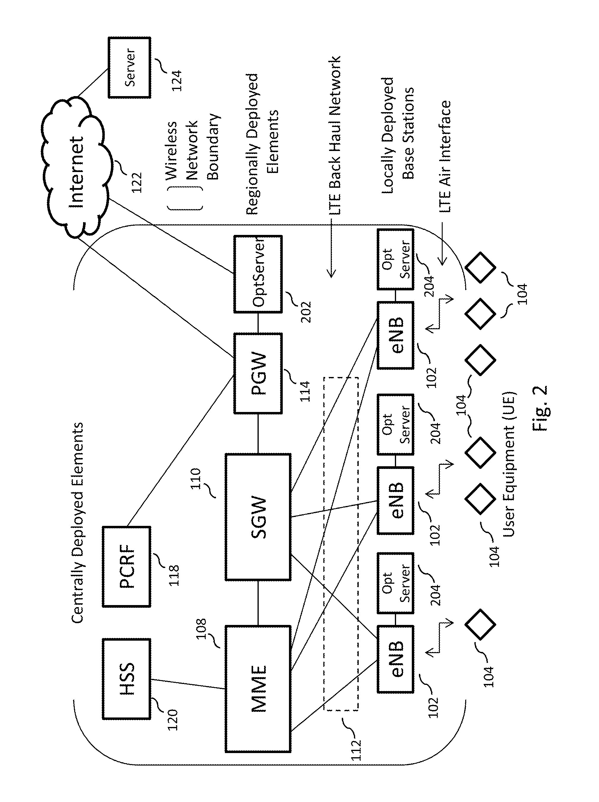 Locating and tracking user equipment in the RF beam areas of an LTE wireless system employing agile beam forming techniques