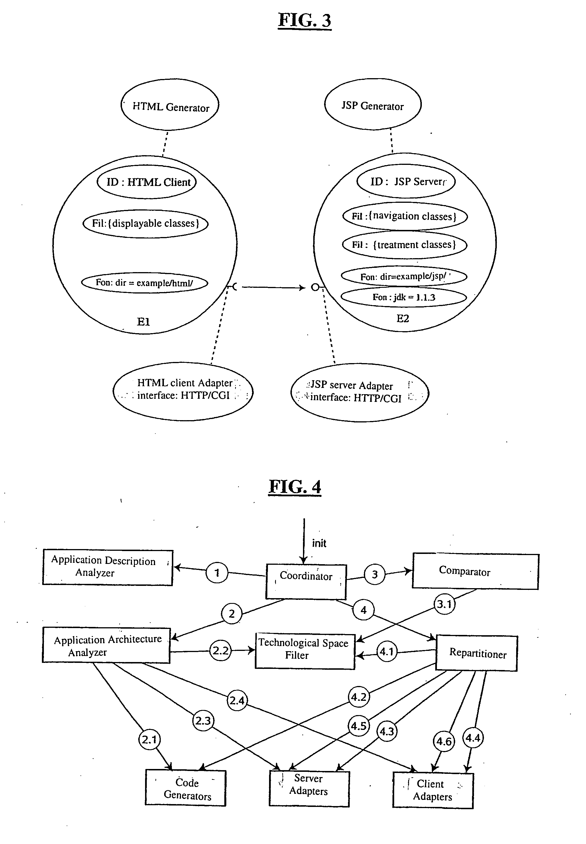 Software for generating a computer application code and software description language