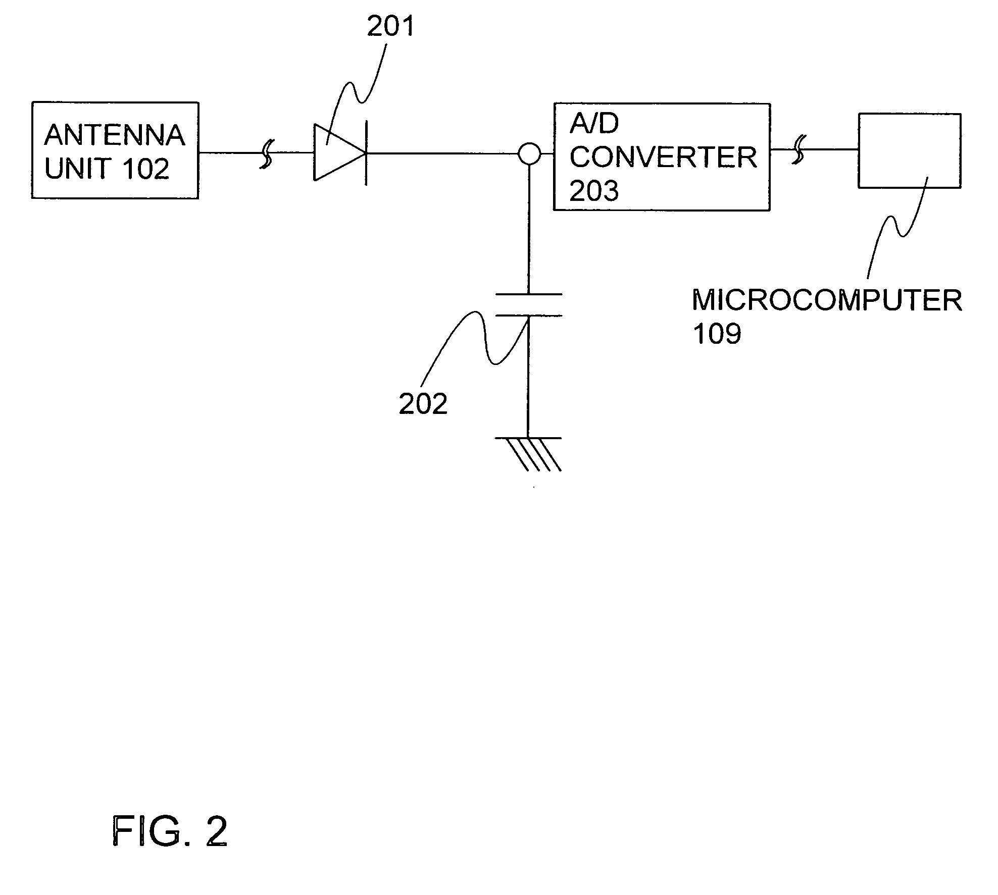 Information processing device