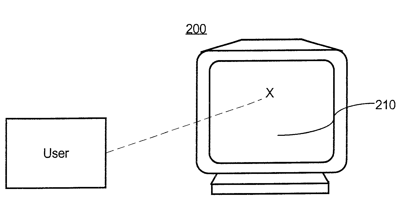 Method for touchscreen data input