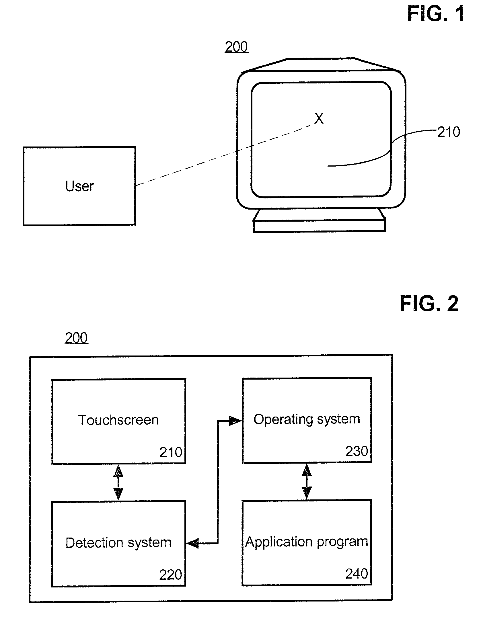 Method for touchscreen data input