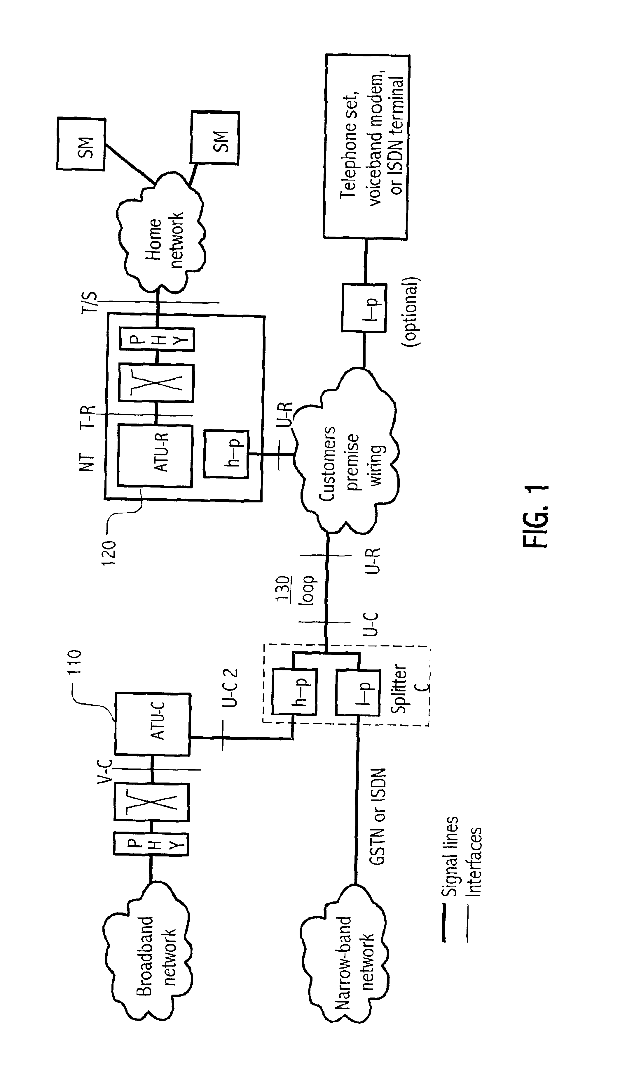 Selectable training signals based on stored previous connection information for DMT-based system